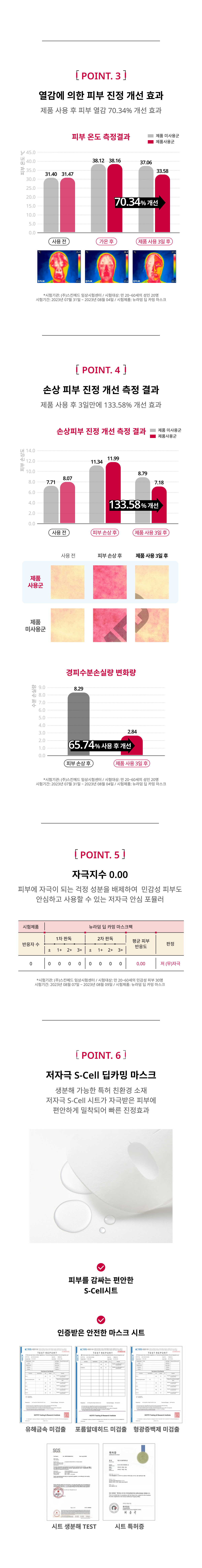 딥카밍 마스크팩 상세이미지03