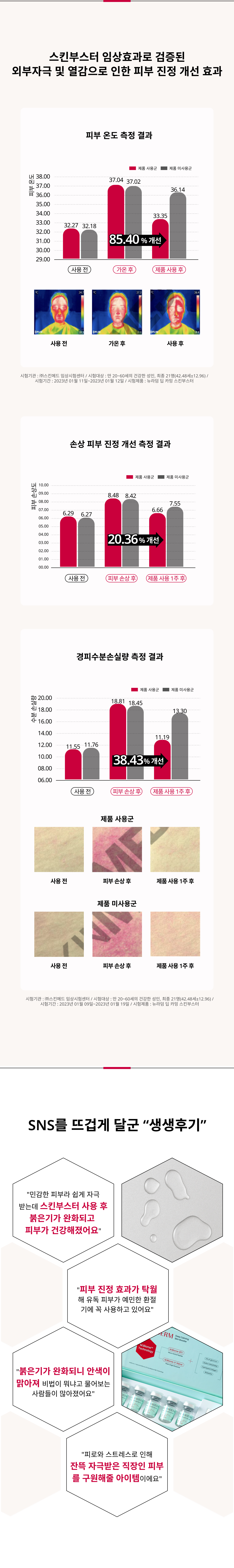 딥 카밍 스킨부스터 상세이미지03