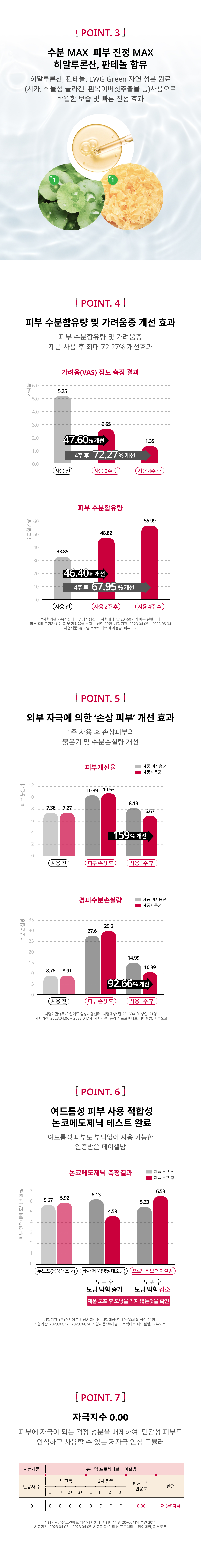 프로텍티브 페이셜 밤 상세이미지03