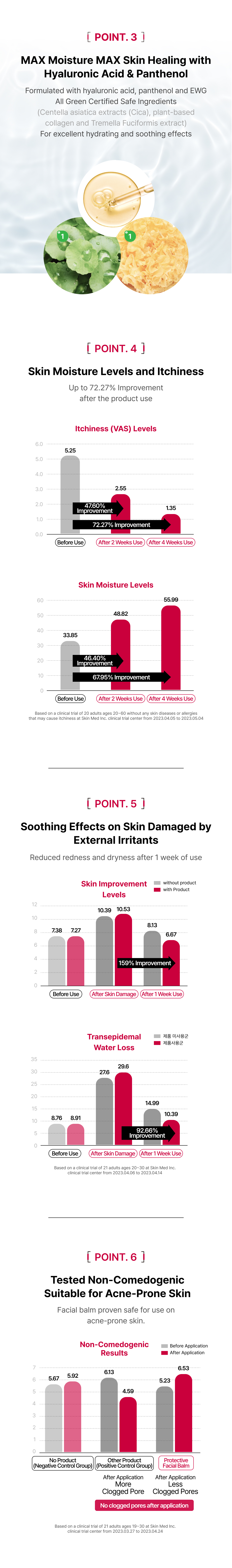 프로텍티브 페이셜 밤 상세이미지03