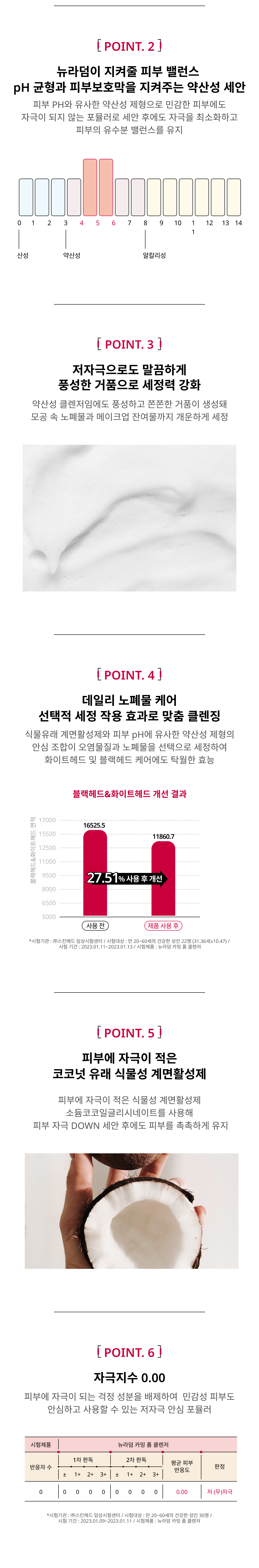 카밍 폼클렌저 상세이미지03