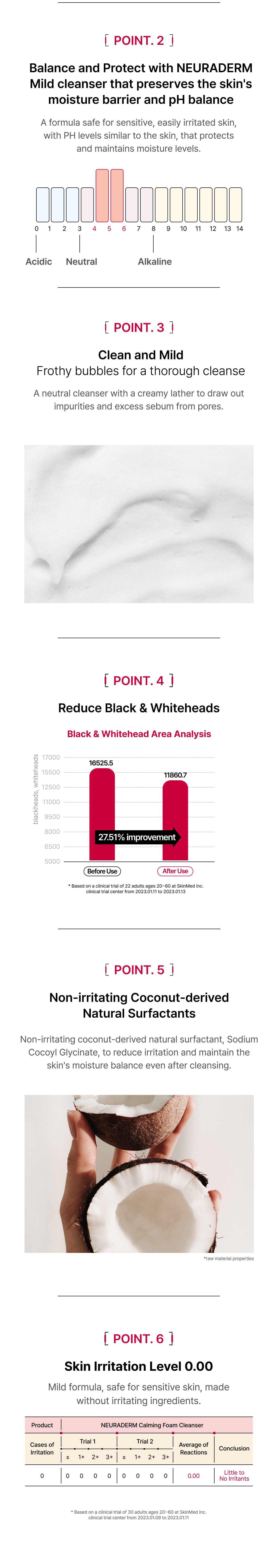 카밍 폼클렌저 상세이미지03